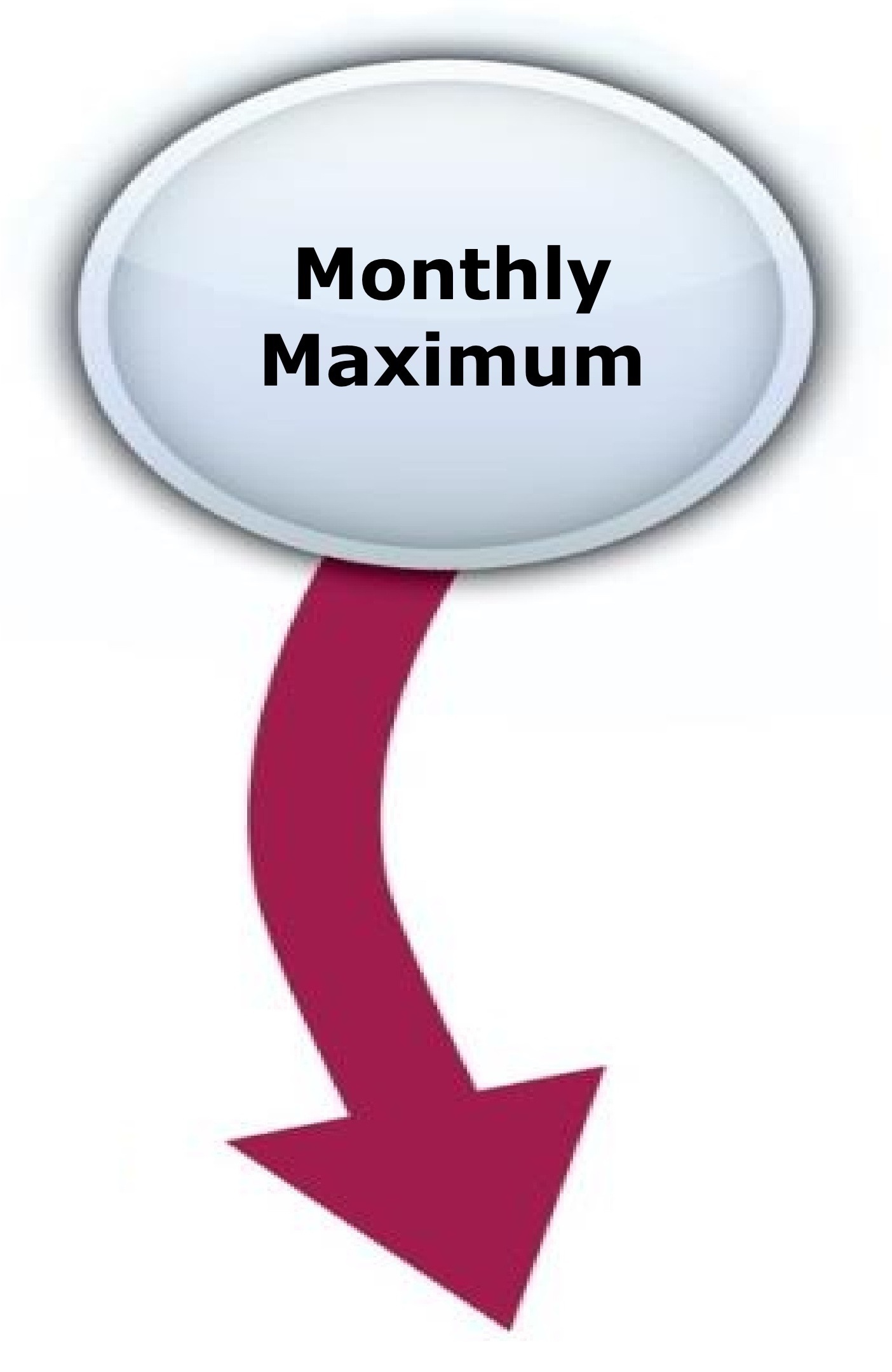 long-term care insurance monthly maximum image