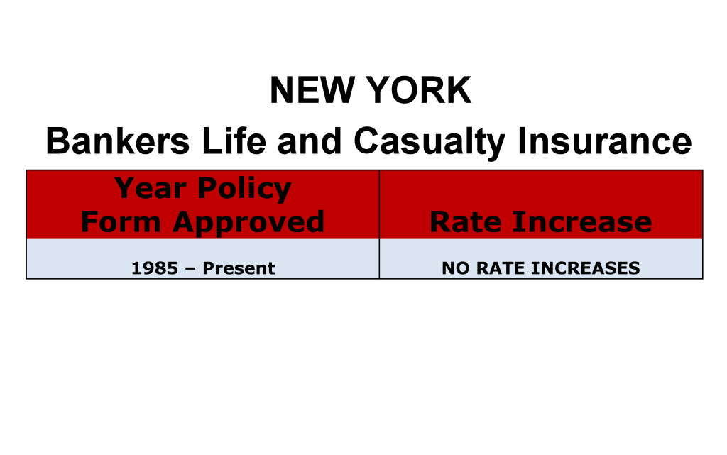 Bankers Life Long Term Care Insurance Rate Increases New York image