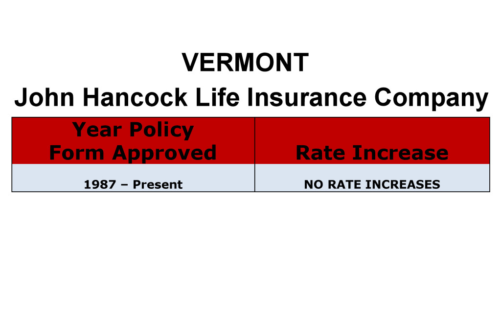 John Hancock Long Term Care Insurance Rate Increases Vermont image