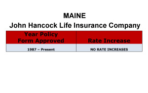 John Hancock Long Term Care Insurance Rate Increases Maine image