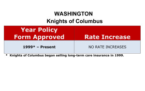 Knights of Columbus Long Term Care Insurance Rate Increases Washington image