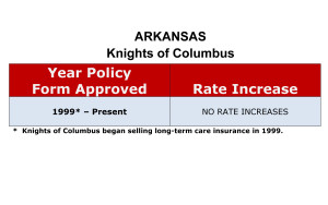 Arkansas Knights of Columbus Long-term care insurance rate increase chart