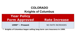 Colorado Knights of Columbus Long-term care insurance rate increase history chart