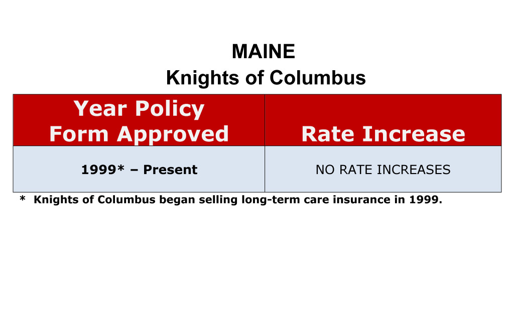 Knights of Columbus Long Term Care Insurance Rate Increases Maine image