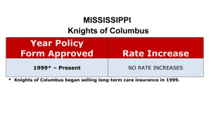 Knights of Columbus Long Term Care Insurance Rate Increases Mississippi image