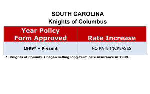 Knights of Columbus Long Term Care Insurance Rate Increases South Carolina image