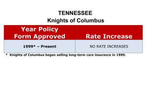 Knights of Columbus Long Term Care Insurance Rate Increases Tennessee image