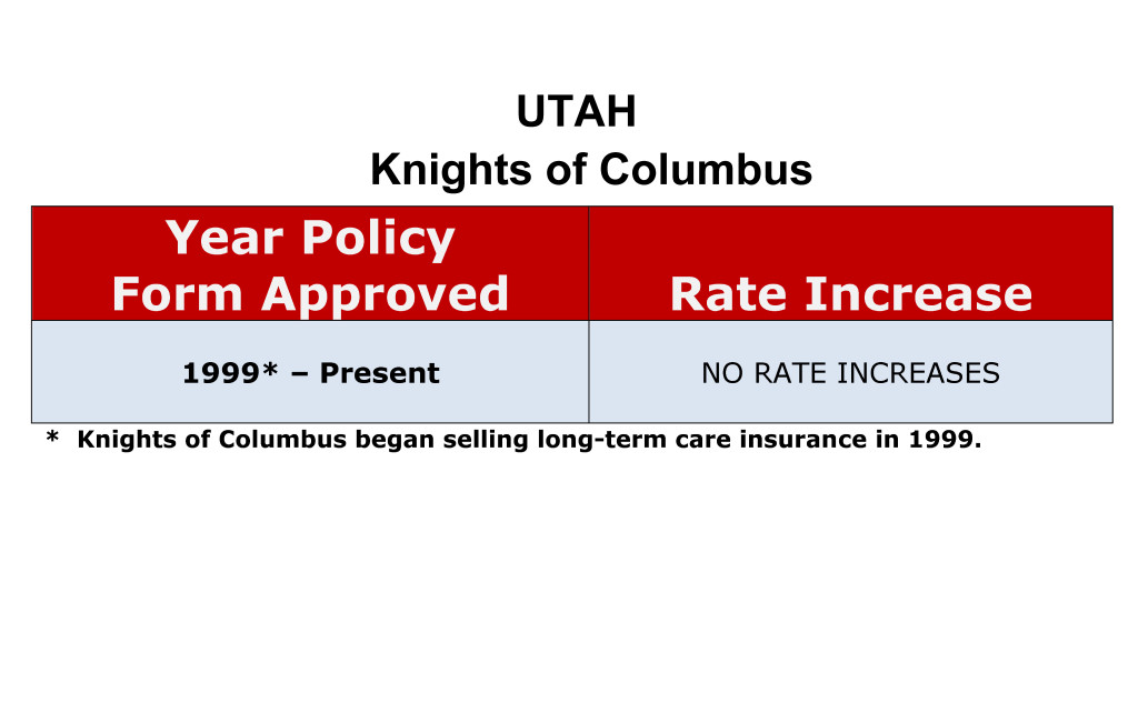 Knights of Columbus Long Term Care Insurance Rate Increases Utah image