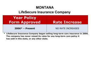 LifeSecure Long Term Care Insurance Rate Increases Montana image