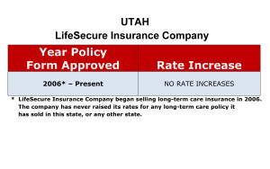 LifeSecure Long Term Care Insurance Rate Increases Utah image
