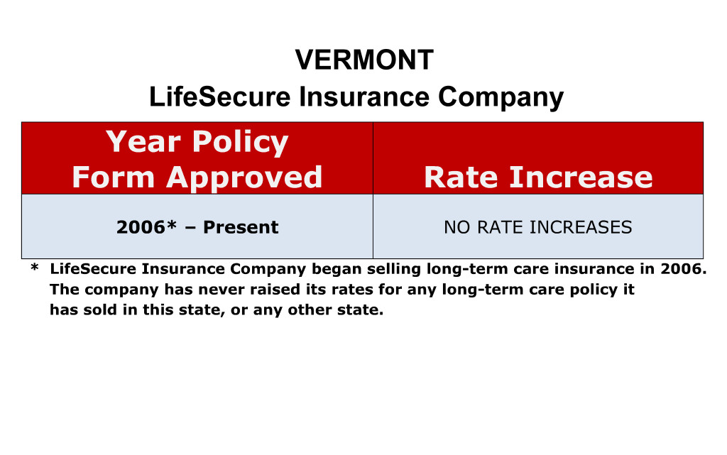 LifeSecure Long Term Care Insurance Rate Increases Vermont image