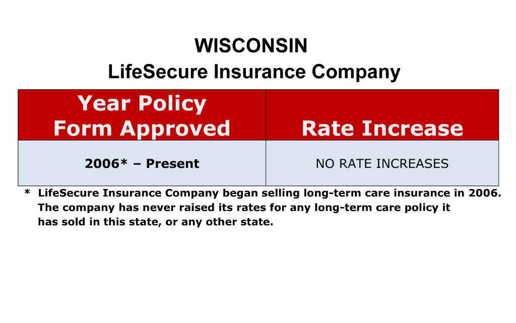 LifeSecure Long Term Care Insurance Rate Increases Wisconsin image