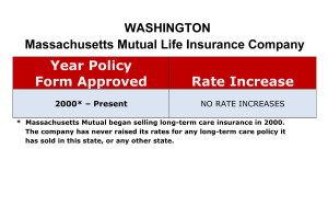 Mass Mutual Long Term Care Insurance Rate Increases Washington image