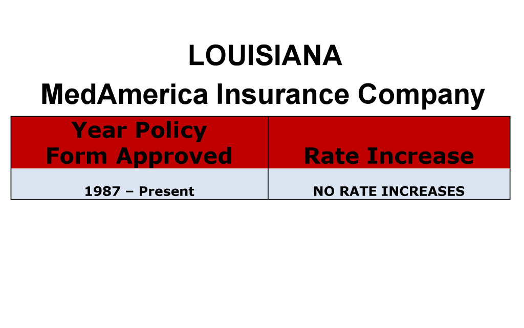 MedAmerica Long Term Care Insurance Rate Increases Louisiana image