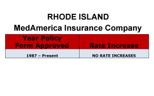 MedAmerica Long Term Care Insurance Rate Increases Rhode Island image