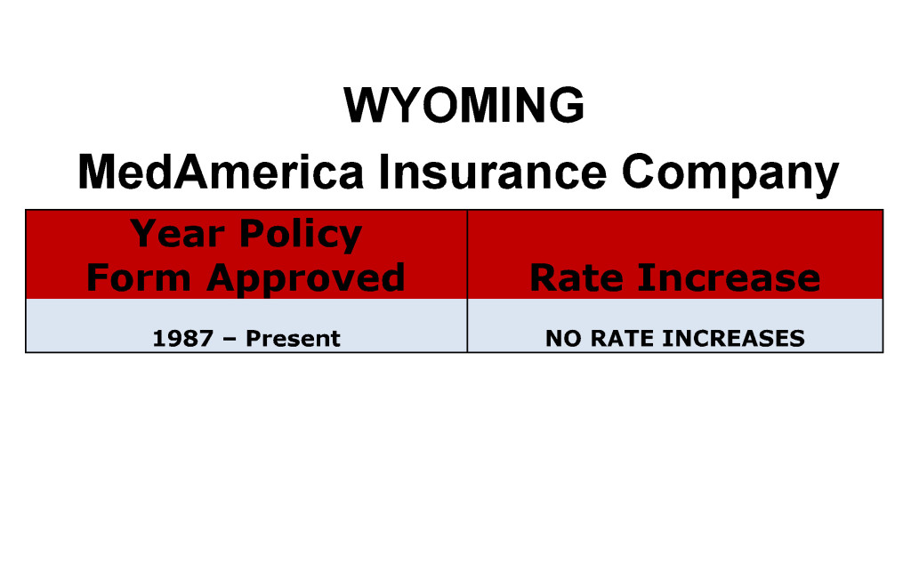 Medamerica Long Term Care Insurance Rate Increases Wyoming image