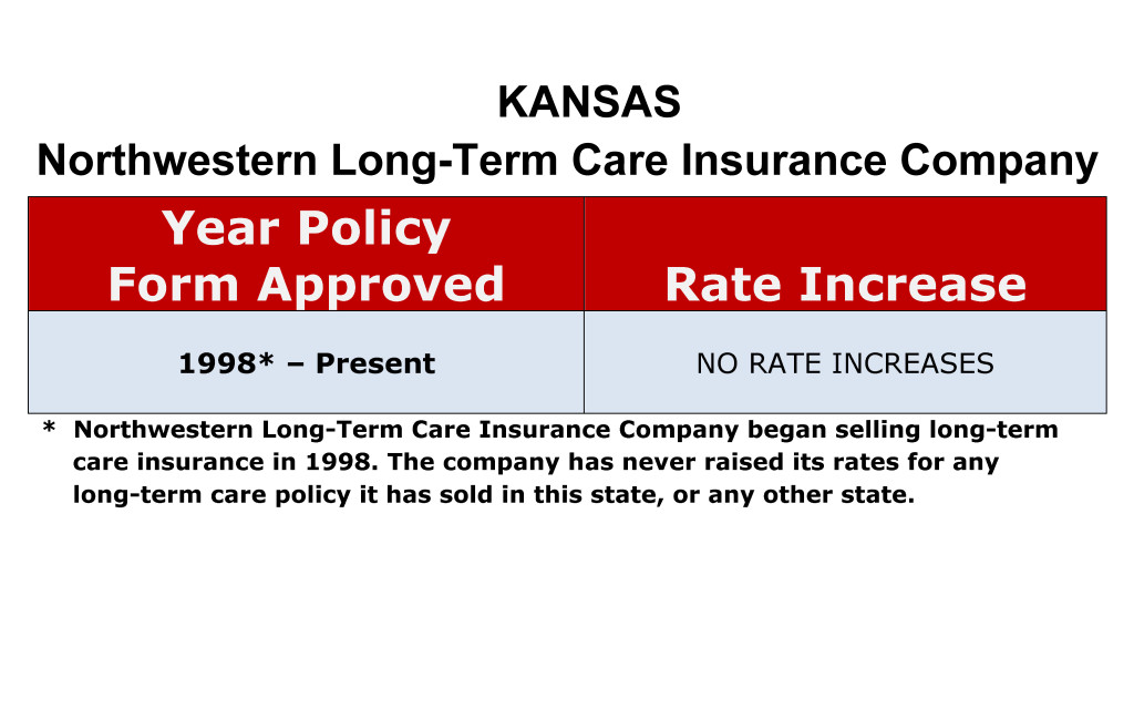 Northwestern Mutual Long Term Care Insurance Rate Increases Kansas image