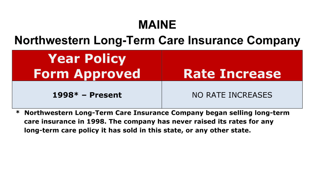 Northwestern Mutual Long Term Care Insurance Rate Increases Maine image