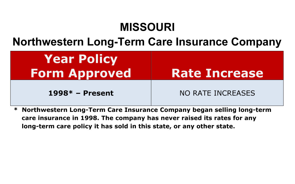 Northwestern Mutual Long Term Care Insurance Rate Increases Missouri image