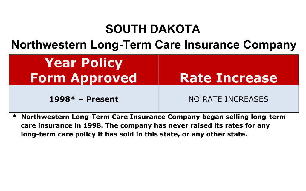 Northwestern Mutual Long Term Care Insurance Rate Increases South Dakota image