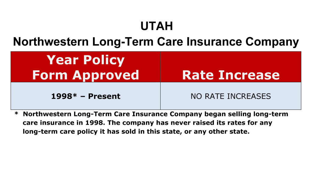 Northwestern Mutual Long Term Care Insurance Rate Increases Utah image