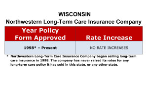 Northwestern Mutual Long Term Care Insurance Rate Increases Wisconsin image