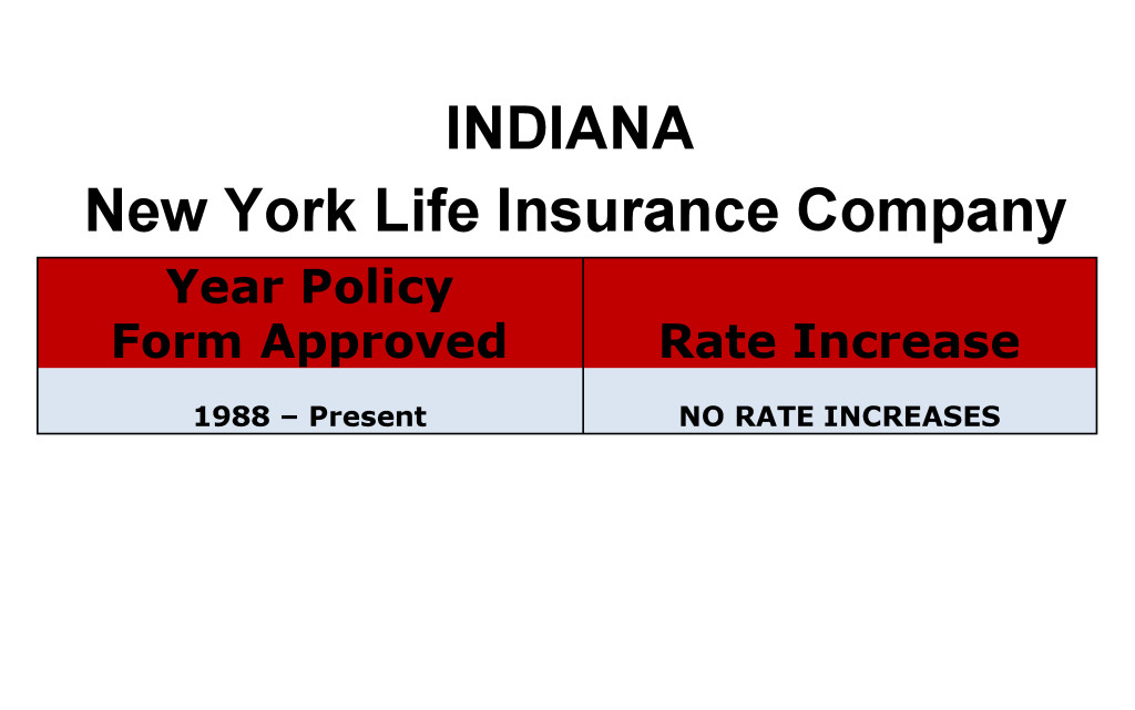 New York Life Long-Term Care Insurance Rate Increases Indiana image