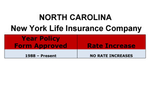 New York Life Long Term Care Insurance Rate Increases North Carolina image