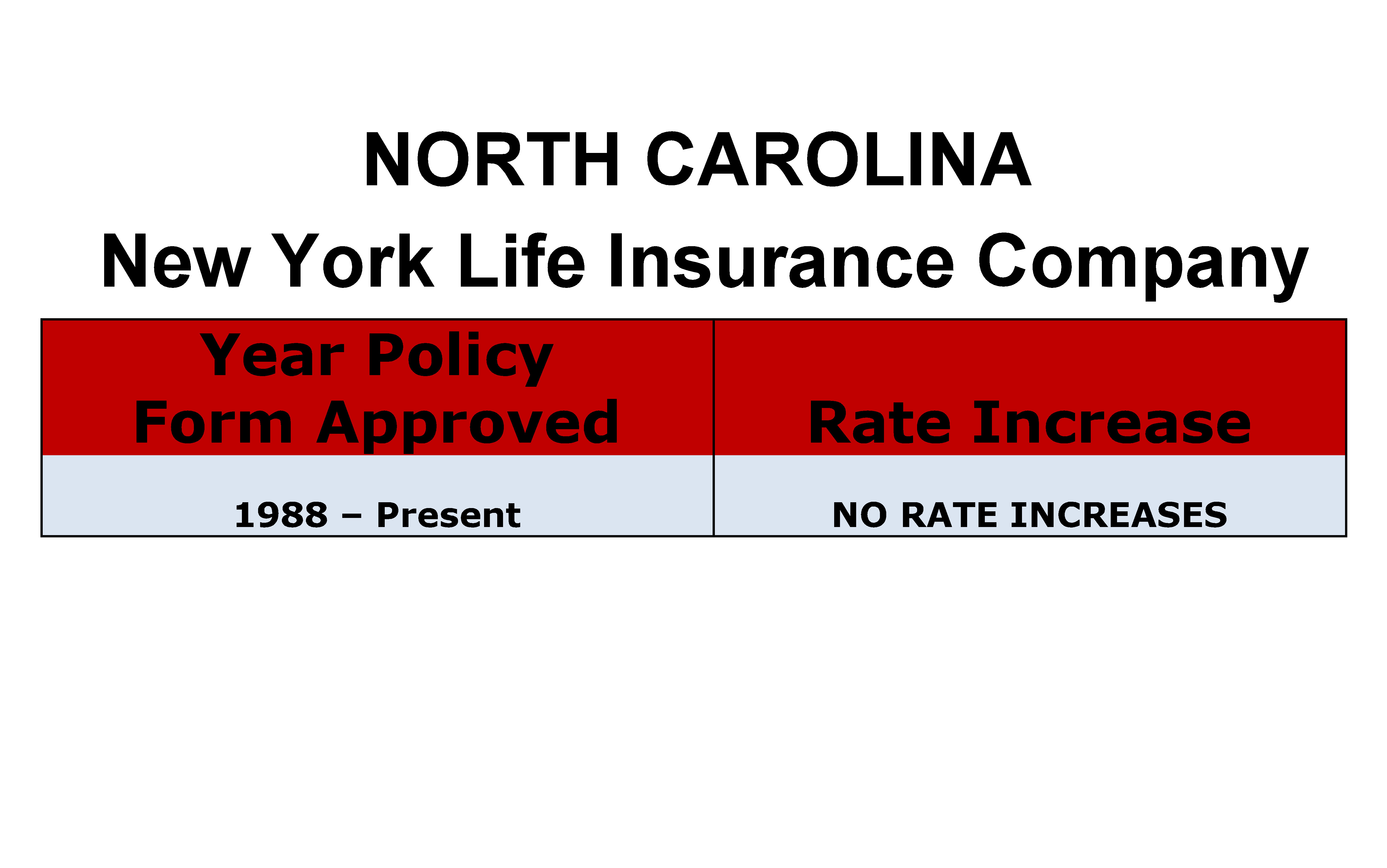 new-york-life-long-term-care-insurance-rate-increases