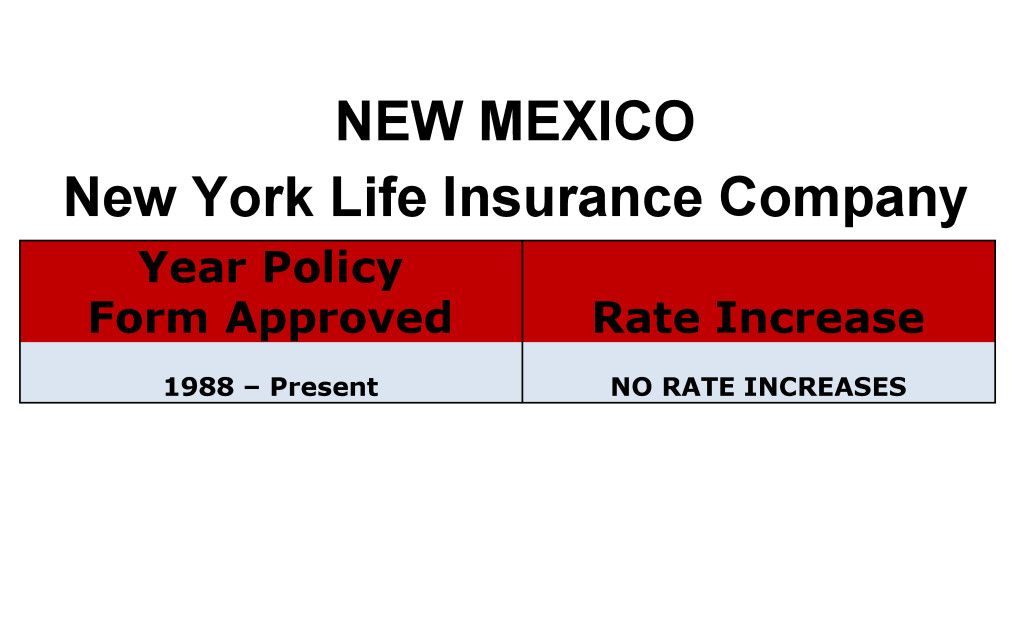 New York Life Long Term Care Insurance Rate Increases New Mexico image