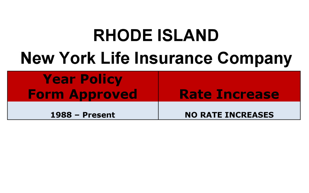 New York Life Long Term Care Insurance Rate Increases Rhode Island image