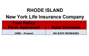 New York Life Long Term Care Insurance Rate Increases Rhode Island image