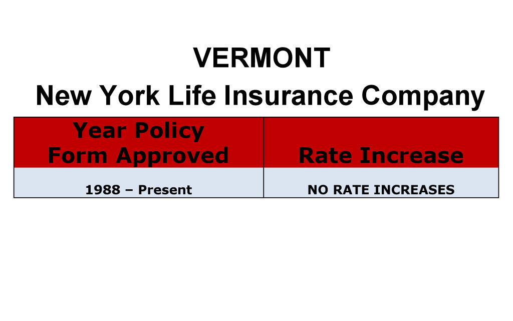New York Life Long Term Care Insurance Rate Increase Vermont image