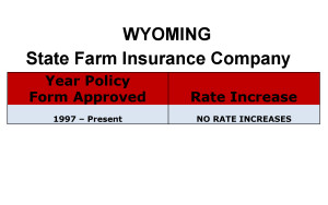 State Farm Long Term Care Insurance Rate Increases Wyoming image