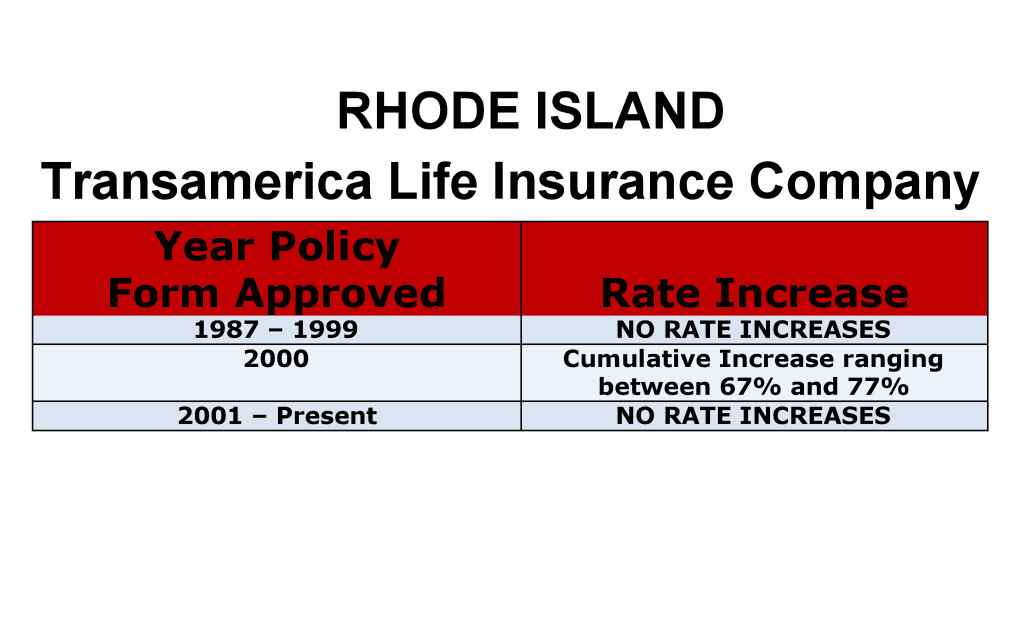 Transamerica Long Term Care Insurance Rate Increases Rhode Island image